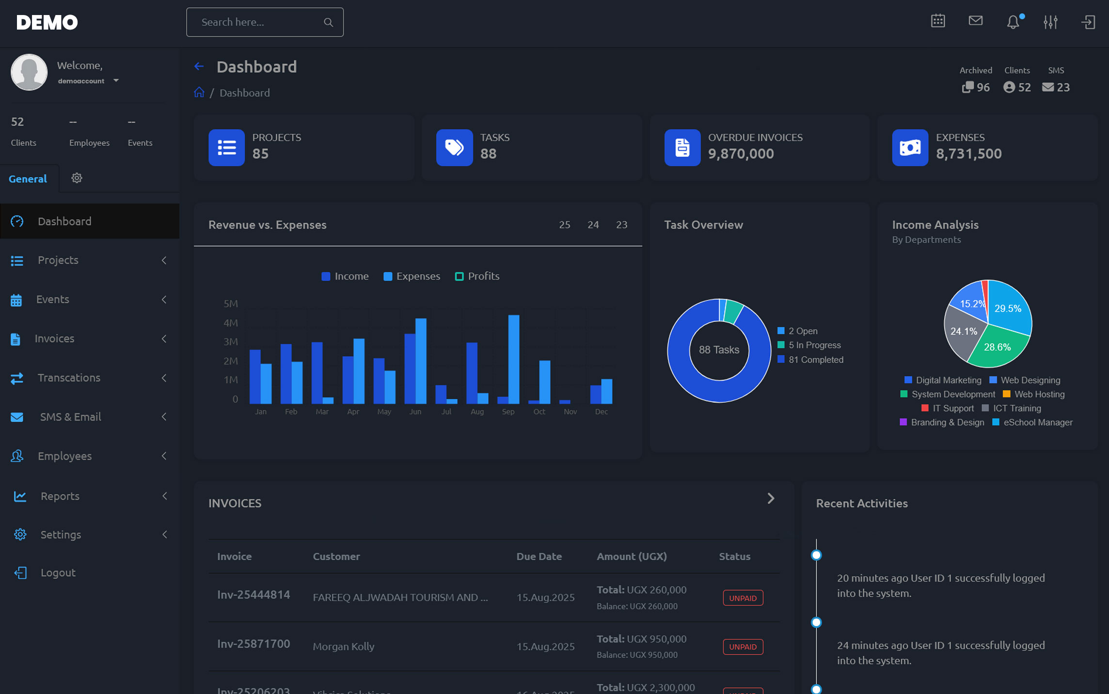 Dashboard Dark Mode